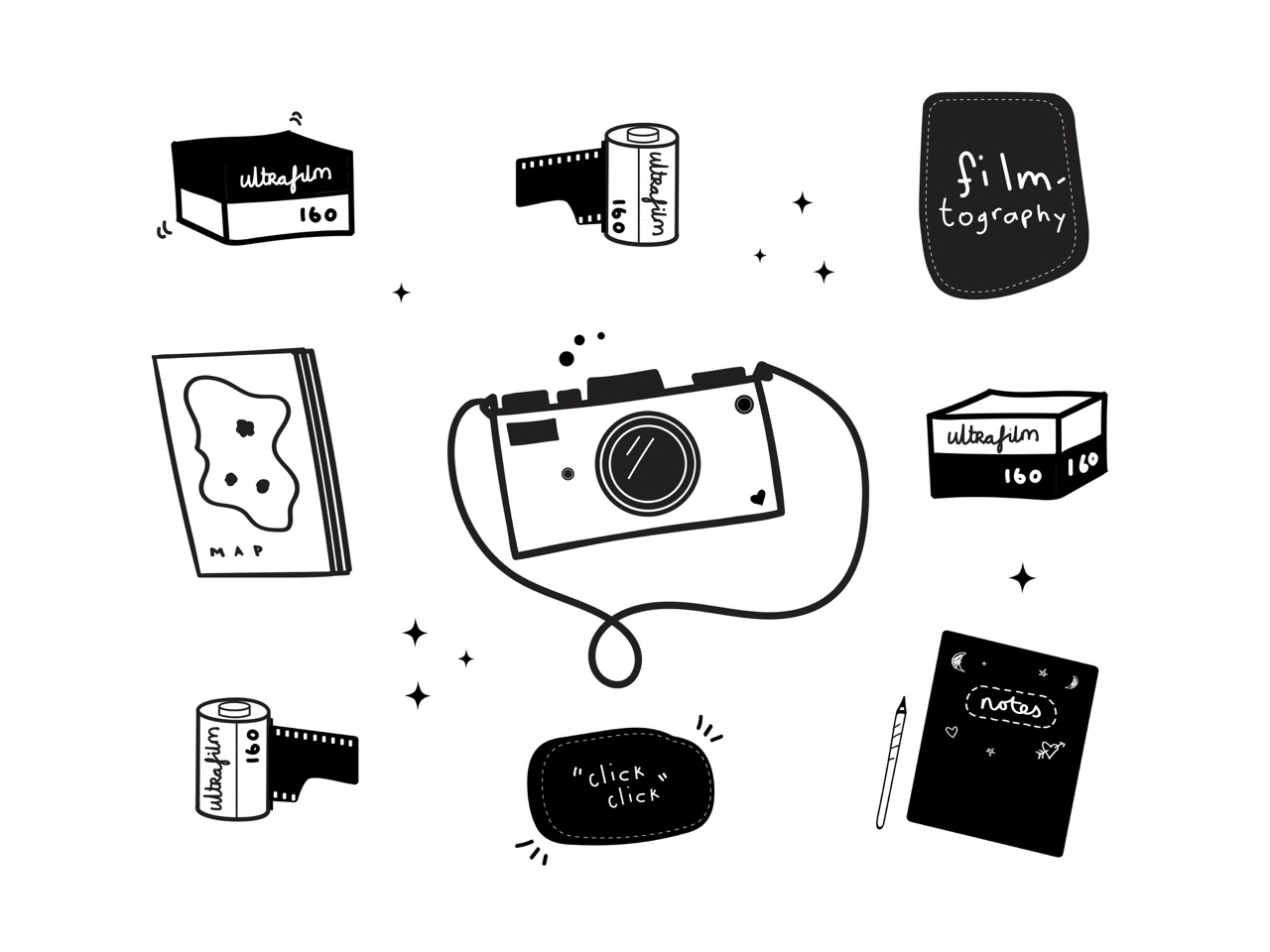 Як плівкова фотографія стане вашим новим хобі